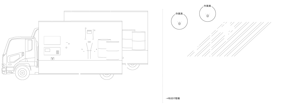 SOSEIのシステム概要図
