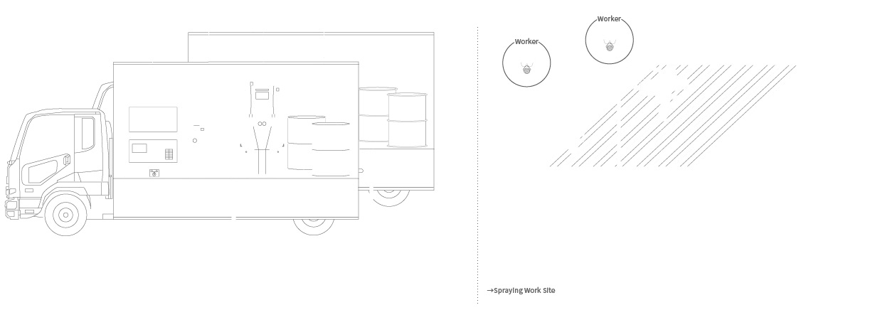 SOSEIのシステム概要図